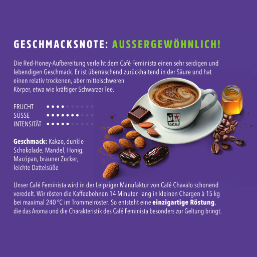 Fairer Espresso "Café Feminista" aus Nicaragua, 250g, ganze Bohne